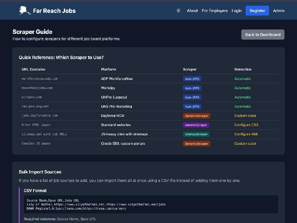 Far Reach Jobs scraper guide showing supported job-board integrations