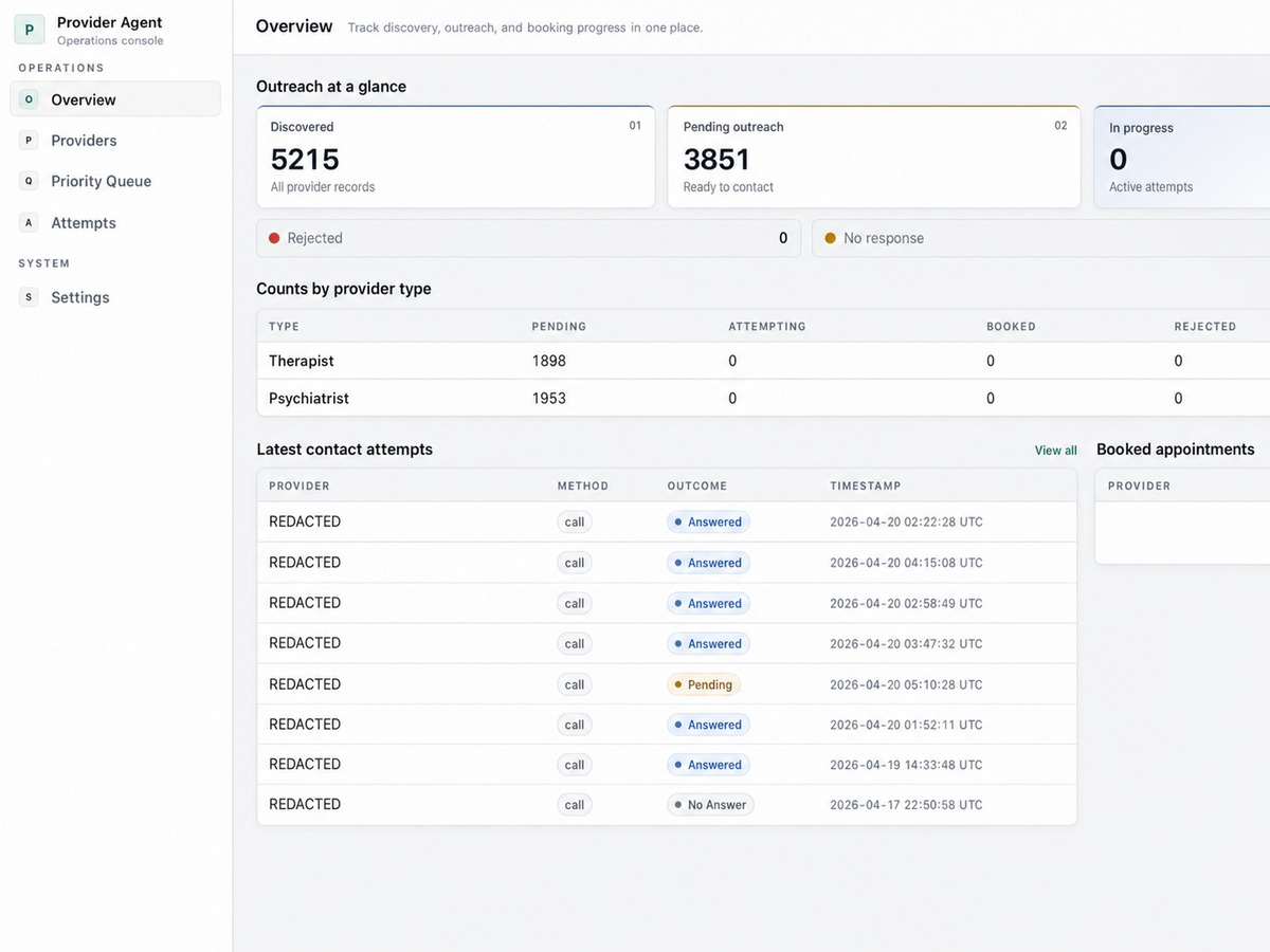 Provider Agent operations console showing outreach totals and recent call outcomes